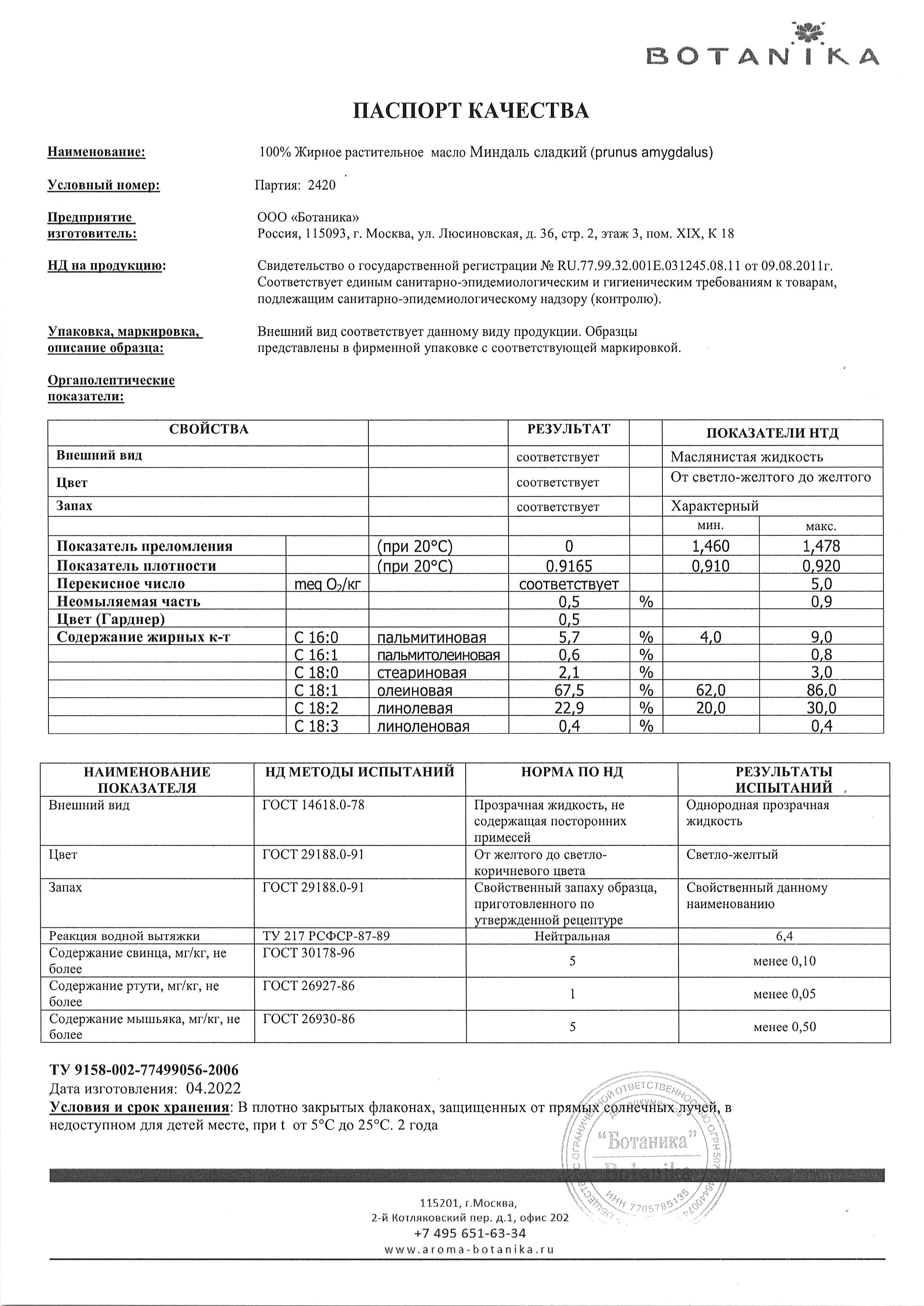 Паспорт №042022